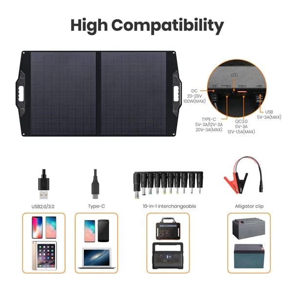 Load image into Gallery viewer, 100W FOLDABLE SOLAR PANEL - FLEX SOLAR
